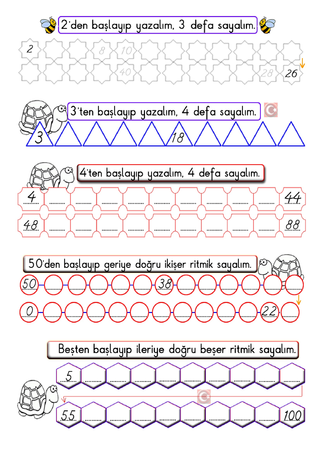 Ritmik Sayma Ritmik Sayma